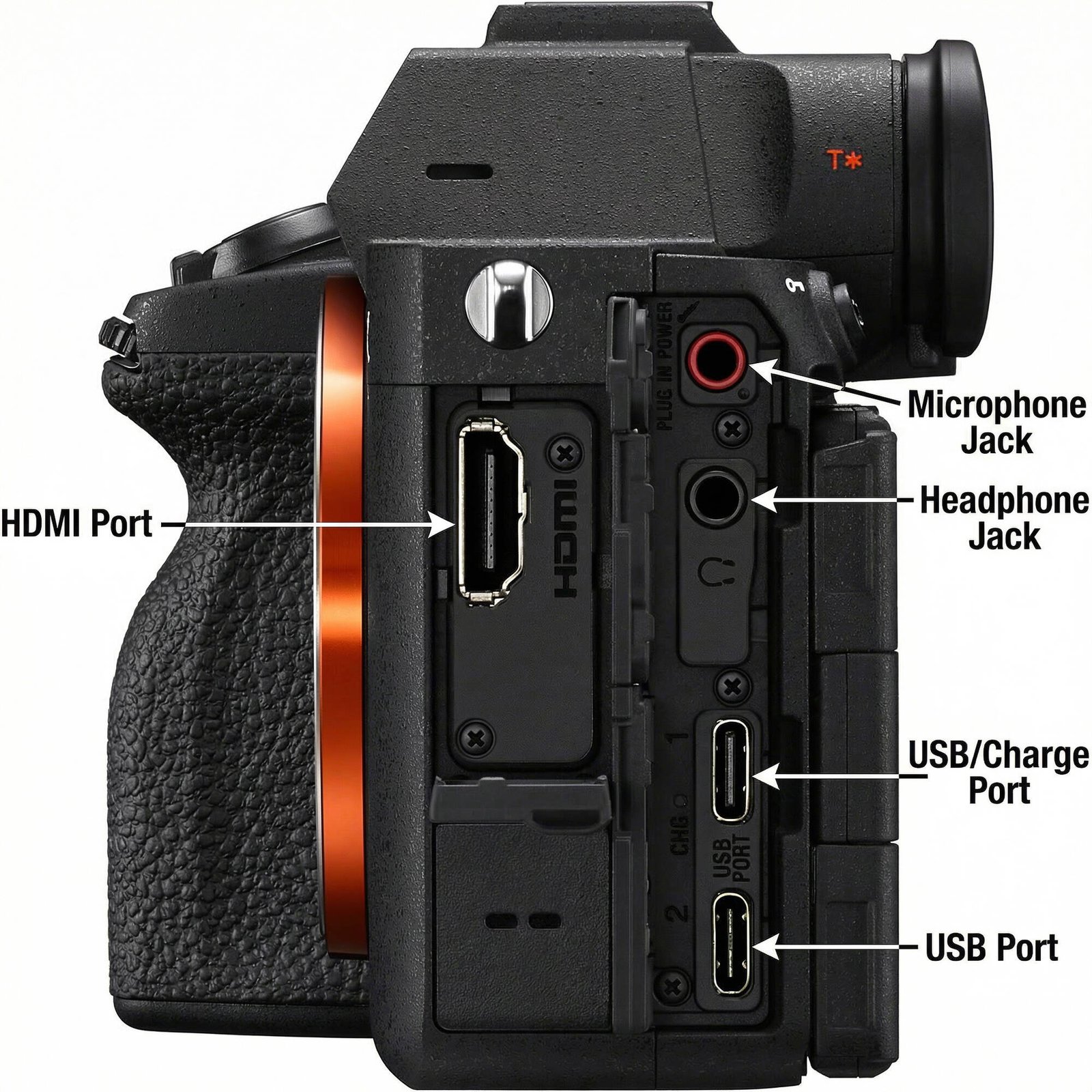 Side connection ports of the Sony a7 V with covers open
